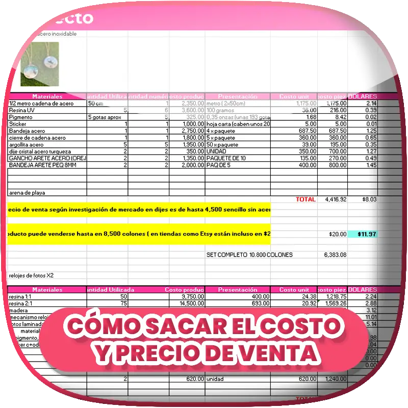 Costo-y-precio-de-venta bono como sacar costos y precio de venta
